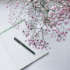 Cotswolds Website Sitemap of pages